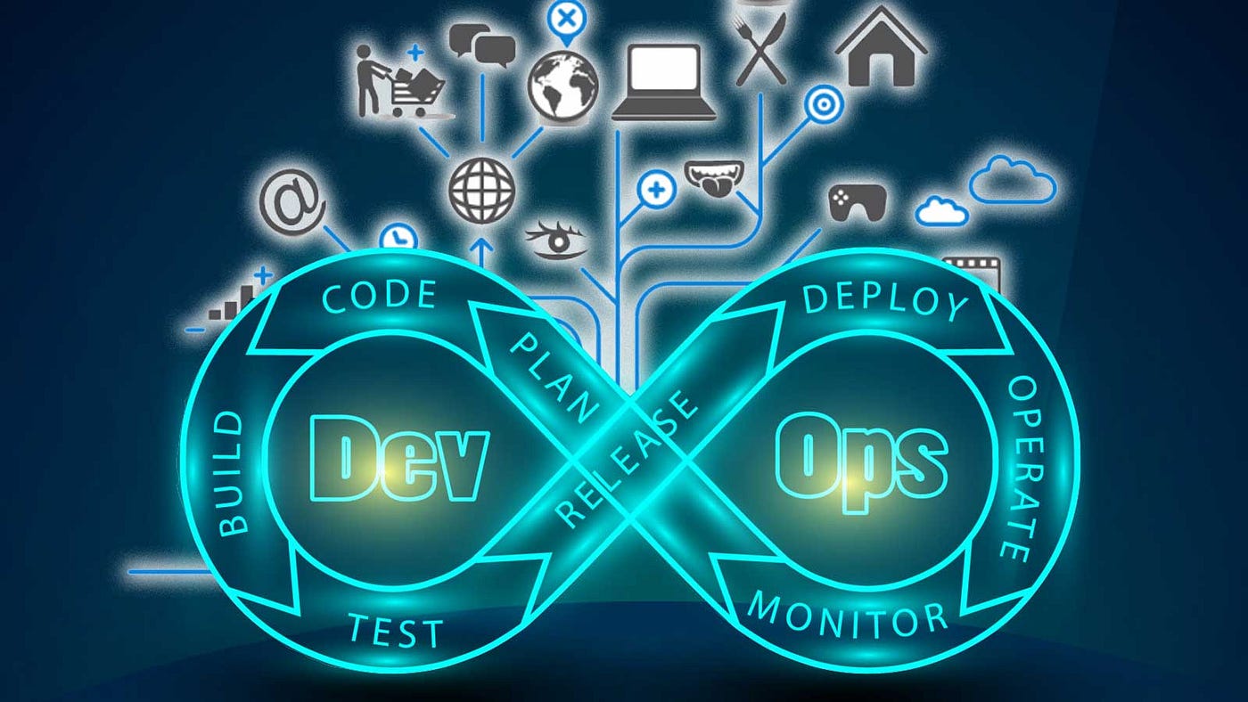 Cloud application services