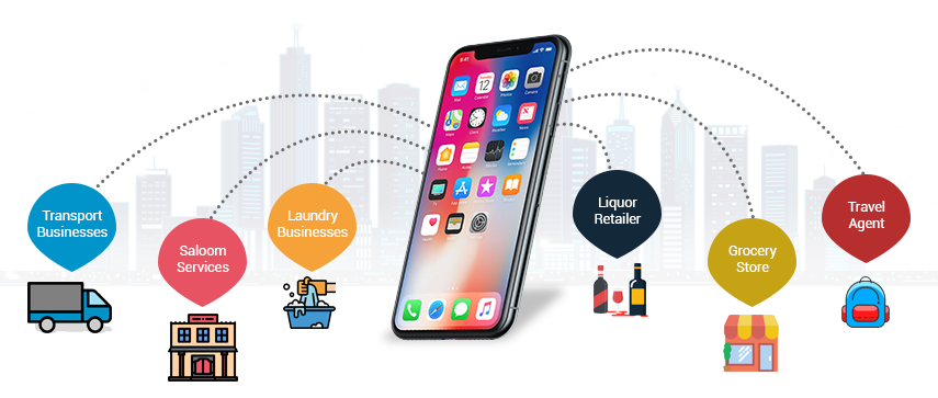 app development service company in Madurai